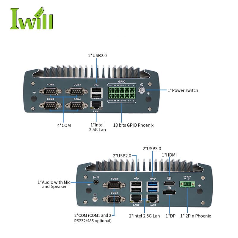 IBOX-1226 – изглед 3