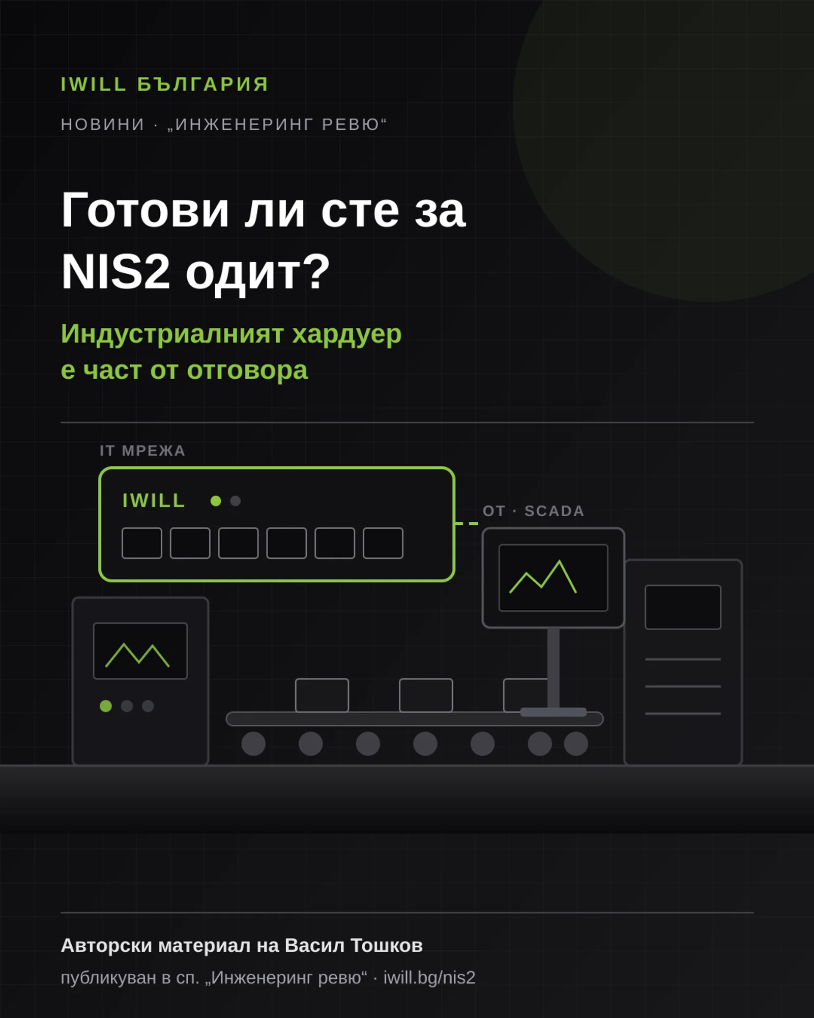 Индустриална производствена среда с IWILL мрежово устройство и заглавие за NIS2 публикацията в „Инженеринг ревю“
