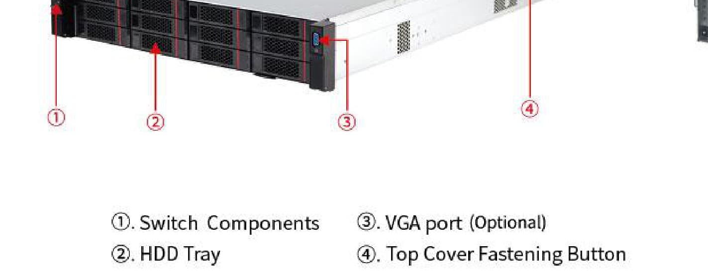 IWILL M278-12 - 2U rackmount шаси с дванадесет 3.5" хот-суап позиции и хот-суап вентилаторен модул. | IWILL България