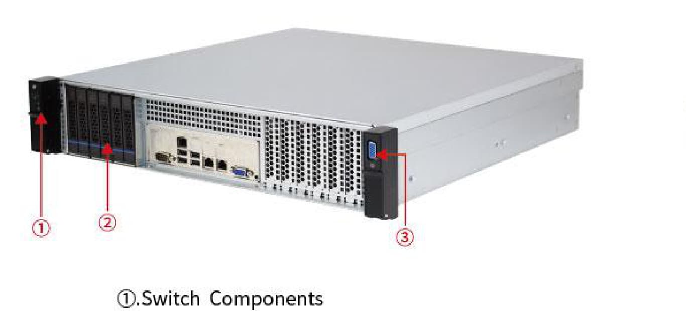 IWILL TP2U430-06 - 2U rackmount шаси с горещо сменяеми позиции и опционални SATA или NVME backplane модули. | IWILL България